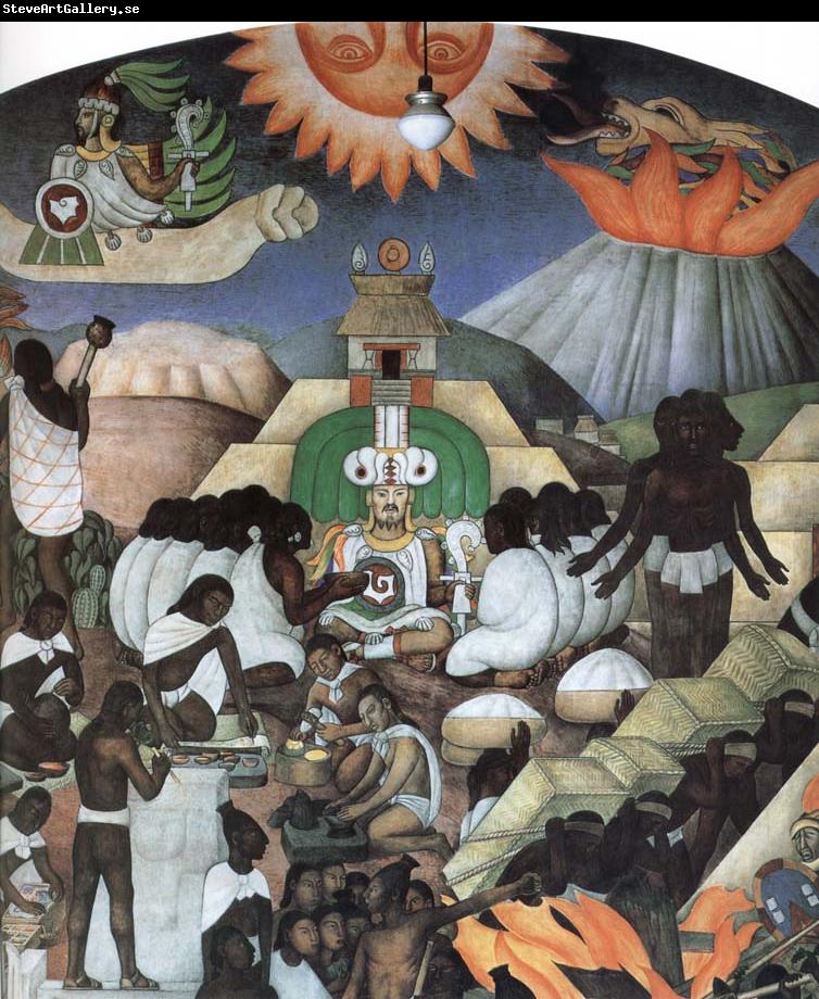 Diego Rivera The World